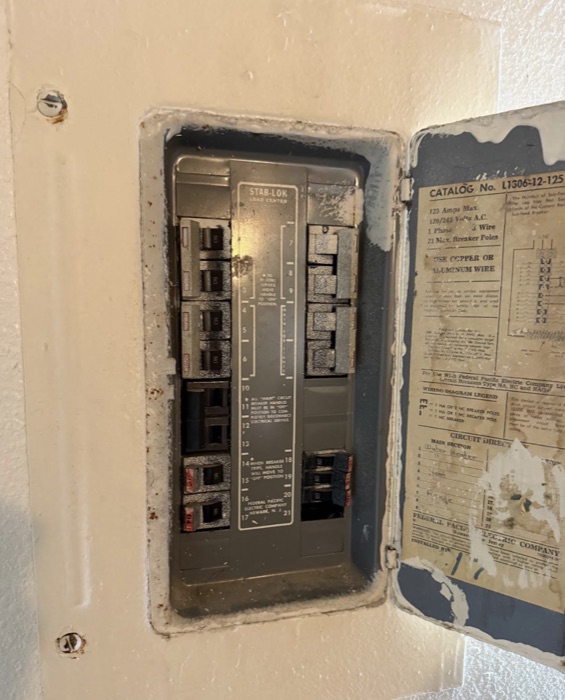 Old Federal Pacific Stab-Lok electrical panel before upgrade
